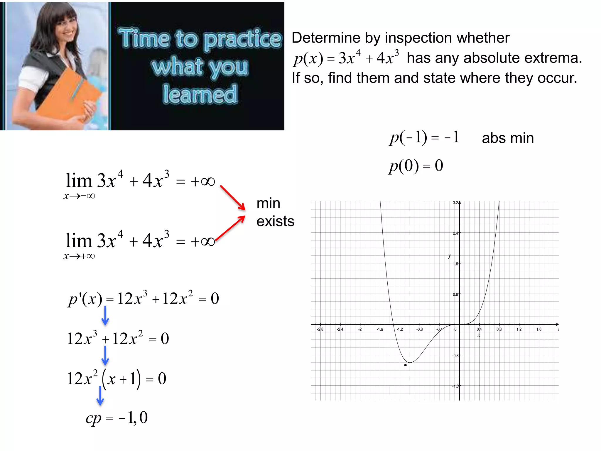 Determine by inspection whether
p(x) = 3x 4 + 4x 3 has any absolute extrema.
If so, find them and state where they occur.
p(-1) = -1
p(0) = 0
lim 3x + 4x = +¥
4
3
x®-¥
lim 3x 4 + 4x 3 = +¥
min
exists
x®+¥
p'(x) =12x 3 +12x 2 = 0
12x 3 +12x 2 = 0
12x ( x +1) = 0
2
cp = -1, 0
·
abs min