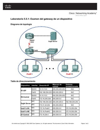 Laboratorio 5.5.1: Examen del gateway de un dispositivo
Diagrama de topología

Tabla de direccionamiento
Interfaz

Dirección IP

Máscara de
subred

S0/0/0

10.10.10.6

255.255.255.252

Fa0/0

192.168.254.253 255.255.255.0

N/C

S0/0/0

10.10.10.5

255.255.255.252

N/C

Fa0/0

172.16.255.254

255.255.0.0

N/C

N/C

192.168.254.254 255.255.255.0

N/C

172.31.24.254

255.255.255.0

hostPod#A

N/C

172.16.Pod#.1

255.255.0.0

172.16.255.254

hostPod#B

N/C

172.16.Pod#.2

255.255.0.0

172.16.255.254

S1-Central

N/C

172.16.254.1

255.255.0.0

172.16.255.254

Dispositivo
R1-ISP

R2-Central

Eagle Server

Gateway
predeterminado
N/C

192.168.254.253
N/C

All contents are Copyright © 1992–2009 Cisco Systems, Inc. All rights reserved. This document is Cisco Public Information.

Página 1 de 8

 