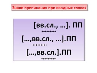 Знаки препинания при вводных словах
Знаки препинания при вводных словах

[вв.сл., …]. ПП
+++++++++
+++++++++

[…,вв.сл., …].ПП
+++++++++
+++++++++

[…,вв.сл.].ПП
+++++++++
+++++++++

 