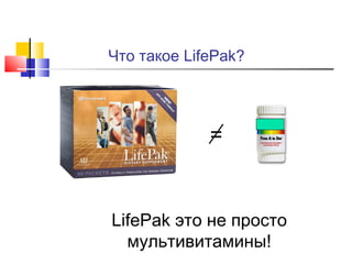 Что такое LifePak?

=

LifePak это не просто
мультивитамины!

 