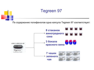 Tegreen 97
По содержанию полифенолов одна капсула Tegreen 97 соответствует:

8 стаканов
виноградного
сока
3 бокала
красного вина
7 чашек
зеленого
чая

 