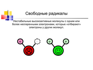 Свободные радикалы
Нестабильные высокоактивные молекулы с одним или
более неспаренными электронами, которые «отбирают»
электроны у других молекул.

e-

e-



e-

e-



 