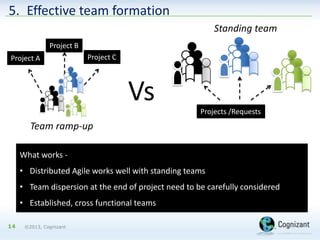 ATC2013-Naresh Arumugam- Top 10 challenges with distributed teams and ...