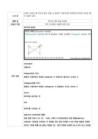 이번주 코딩은 좀 무난히 할수 있을 것 같았다. 자료조사만 완벽하게 된다면 코딩은 할
 느낀 점    수 있을거 같다.


 둘째 날                              2012년 5월 19일 토요일
오늘의 작업                         각자 조사해온 내용에 대한 토의
         directed graph




         antecedent

         선행사건


         indegree(진입 차수)
토의 내용
         방향성 그래프에서 정점의 indegree는 이 정점으로 들어오는 간선의 수


         outdegree(진출 차수)

         방향성 그래프에서 정점의 outdegree는 이 정점에서 나가는 간선의 수


         source

         데이터를 송신하는 곳


         sink


         데이터를 수신받는 곳


         adjacency matrix(인접 행렬)

         정점 집합 V(G)={ V1, V2… Vn}인 그래프 G=(V(G),E(G))의 인접 행렬(adjacency

         matrix)은 그래프를 구성하는 각 정점들 간의 인접 여부를 n×n의 2차원 배열로 표현한

         것이다. 2차원 배열 A(i, j)에서 연결선 (Vi, Vj)가 E(G)에 속하면 A(i, j)=1이 되고, E(G)에
 