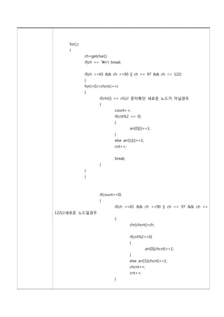 for(;;)
     {
               ch=getchar();
               if(ch == 'n') break;


               if(ch >=65 && ch <=90 || ch >= 97 && ch <= 122)
               {
               for(i=0;i<chcnt;i++)
               {
                        if(chr[i] == ch)// 문자확인 새로운 노드가 아닐경우
                        {
                                 count++;
                                 if(cnt%2 == 0)
                                 {
                                          arr[0][i]+=1;
                                 }
                                 else arr[1][i]+=1;
                                 cnt++;


                                 break;
                        }
               }
               }



                        if(count==0)
                        {
                                 if(ch >=65 && ch <=90 || ch >= 97 && ch <=
122)//새로운 노드일경우
                                 {
                                          chr[chcnt]=ch;


                                          if(cnt%2==0)
                                          {
                                                      arr[0][chcnt]+=1;
                                          }
                                          else arr[1][chcnt]+=1;
                                          chcnt++;
                                          cnt++;
                                 }
 