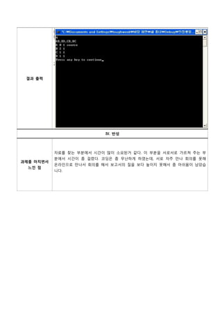 결과 출력




                          Ⅳ. 반성




           자료를 찾는 부분에서 시간이 많이 소요된거 같다. 이 부분을 서로서로 가르쳐 주는 부
           분에서 시간이 좀 걸렸다. 코딩은 좀 무난하게 하였는데, 서로 자주 만나 회의를 못해
과제를 마치면서
           온라인으로 만나서 회의를 해서 보고서의 질을 보다 높이지 못해서 좀 아쉬움이 남았습
  느낀 점
           니다.
 