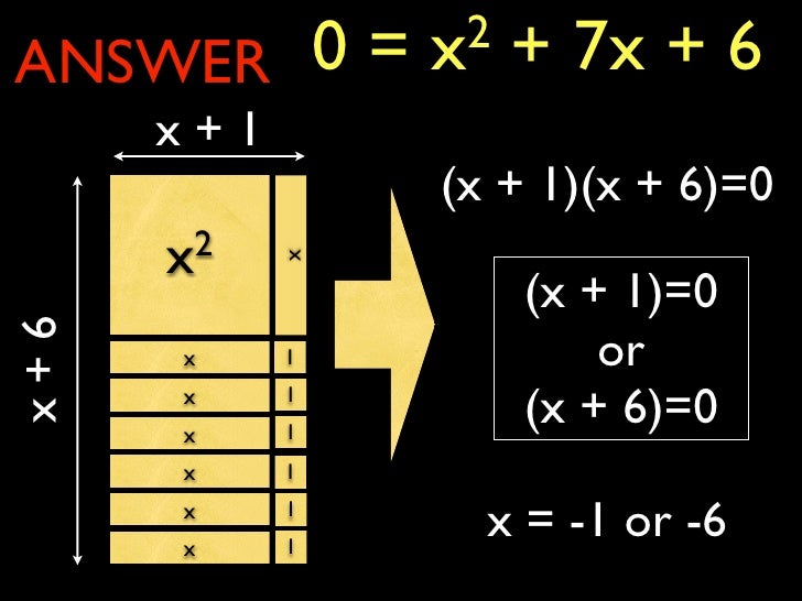Solving Trinomial Equations