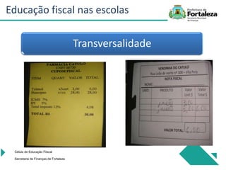 Transversalidade
Célula de Educação Fiiscal
Secretaria de Finanças de Fortaleza
Educação fiscal nas escolas
 
