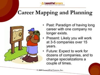 Career Mapping and Planning ,[object Object],[object Object],[object Object],© 2009 LaunchPad Careers, Inc. 
