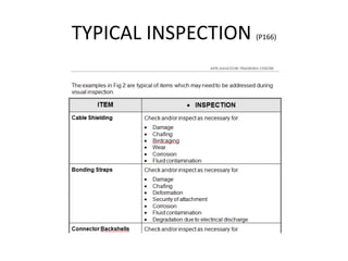 TYPICAL INSPECTION   (P166)
 