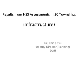 Results from HSS Assessments in 20 Townships
(Infrastructure)

Dr. Thida Kyu
Deputy Director(Planning)
DOH

 