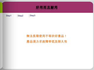 Step1

Step2

Step3

無法長期使用不等於好產品！
產品須力求故障率低及耐久性

 