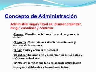 Concepto de Administración
Administrar según Fayol es: planear,organizar,
dirigir, coordinar y controlar.
•Planear: Visualizar el futuro y trazar el programa de
acción.

•Organizar: Construir las estructuras materiales y
sociales de la empresa.
•Dirigir: Guiar y orientar al personal.
•Coordinar: Enlazar, unir y armonizar todos los actos y
esfuerzos colectivos.
•Controlar: Verificar que todo se haga de acuerdo con
las reglas establecidas y las ordenes dadas.

 