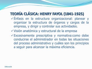 TEORÍA CLÁSICA: HENRY FAYOL (1841-1925)
 Énfasis en la estructura organizacional: planear y

organizar la estructura de órganos y cargos de la
empresa, y dirigir y controlar sus actividades.
 Visión anatómica y estructural de la empresa
 Excesivamente prescriptiva y normativa:como debe
conducirse el administrador en todas las situaciones
del proceso administrativo y cuáles son los principios
a seguir para alcanzar la máxima eficiencia.

OM/ene08

 