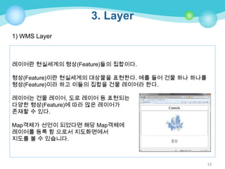 3. Layer
1) WMS Layer

레이어란 현실세계의 형상(Feature)들의 집합이다.
형상(Feature)이란 현실세계의 대상물을 표현한다. 예를 들어 건물 하나 하나를
형상(Feature)이라 하고 이들의 집합을 건물 레이어라 한다.
레이어는 건물 레이어, 도로 레이어 등 표현되는
다양한 형상(Feature)에 따라 많은 레이어가
존재할 수 있다.
Map객체가 선언이 되었다면 해당 Map객체에
레이어를 등록 함 으로서 지도화면에서
지도를 볼 수 있습니다.

15

 