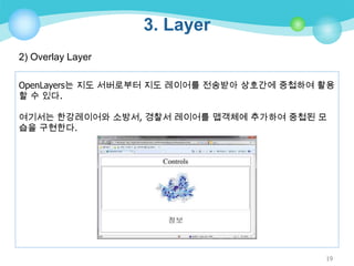 3. Layer
2) Overlay Layer
OpenLayers는 지도 서버로부터 지도 레이어를 전송받아 상호간에 중첩하여 활용
할 수 있다.
여기서는 한강레이어와 소방서, 경찰서 레이어를 맵객체에 추가하여 중첩된 모
습을 구현한다.

19

 