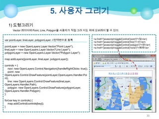 5. 사용자 그리기
1) 도형그리기
Vector 레이어에 Point, Line, Polygon을 사용자가 직접 그려 지도 위에 오버레이 할 수 있다.
var pointLayer, lineLayer, polygonLayer; //전역변수로 등록
pointLayer = new OpenLayers.Layer.Vector("Point Layer");
lineLayer = new OpenLayers.Layer.Vector("Line Layer");
polygonLayer = new OpenLayers.Layer.Vector("Polygon Layer");

<a href="javascript:toggleControl('point')">점</a>|
<a href="javascript:toggleControl('line')">선</a>|
<a href="javascript:toggleControl('polygon')">면</a>|
<a href="javascript:toggleControl('none')">해제</a>

map.addLayers([pointLayer, lineLayer, polygonLayer]);
controls = {
navi: new OpenLayers.Control.Navigation({handleRightClicks: true}),
point: new
OpenLayers.Control.DrawFeature(pointLayer,OpenLayers.Handler.Poi
nt),
line: new OpenLayers.Control.DrawFeature(lineLayer,
OpenLayers.Handler.Path),
polygon: new OpenLayers.Control.DrawFeature(polygonLayer,
OpenLayers.Handler.Polygon)
};
for(var key in controls) {
map.addControl(controls[key]);
}
30

 