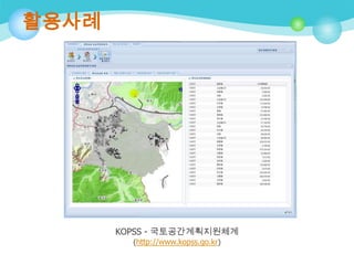 활용사례

KOPSS - 국토공간계획지원체계
(http://www.kopss.go.kr)

 