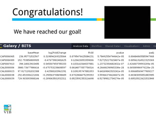 Congratulations!
We have reached our goal!

 