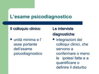 L’esame psicodiagnostico
Il colloquio clinico:
clinico
 unità

minima e l’
asse portante
dell’esame
psicodiagnostico

Le interviste
diagnostiche:
diagnostiche
 integrazioni dei
colloqui clinici, che
servono a
confermare o meno
le ipotesi fatte e a
quantificare o
definire il disturbo

 