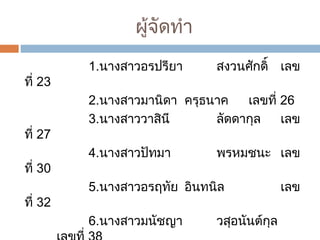 ผู้จัดทำา
ที่ 23

ที่ 27
ที่ 30
ทื่ 32

1.นางสาวอรปรียา

สงวนศักดิ์ เลข

2.นางสาวมานิดา ครุธนาค
เลขที่ 26
3.นางสาววาสินี
ลัดดากุล
เลข
4.นางสาวปัทมา

พรหมชนะ เลข

5.นางสาวอรฤทัย อินทนิล
6.นางสาวมนัชญา

วสุอนันต์กุล

เลข

 