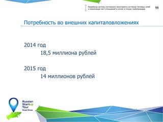 11
Потребность во внешних капиталовложениях
Разработка системы постоянного мониторинга состояния тепловых сетей
и локализации мест утоньшений и утечек в стенках трубопроводов.
2014 год
18,5 миллиона рублей
2015 год
14 миллионов рублей
 