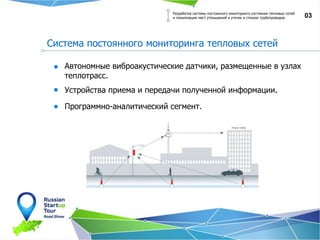 Система постоянного мониторинга тепловых сетей
Автономные виброакустические датчики, размещенные в узлах
теплотрасс.
Устройства приема и передачи полученной информации.
Программно-аналитический сегмент.
03
Разработка системы постоянного мониторинга состояния тепловых сетей
и локализации мест утоньшений и утечек в стенках трубопроводов.
 