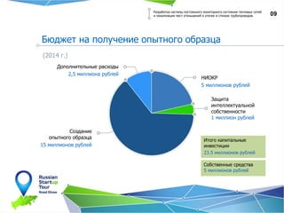 09
Бюджет на получение опытного образца
Разработка системы постоянного мониторинга состояния тепловых сетей
и локализации мест утоньшений и утечек в стенках трубопроводов.
НИОКР
5 миллионов рублей
Итого капитальные
инвестиции
23.5 миллионов рублей
Защита
интеллектуальной
собственности
1 миллион рублей
Создание
опытного образца
15 миллионов рублей
Собственные средства
5 миллионов рублей
Дополнительные расходы
2,5 миллиона рублей
(2014 г.)
 