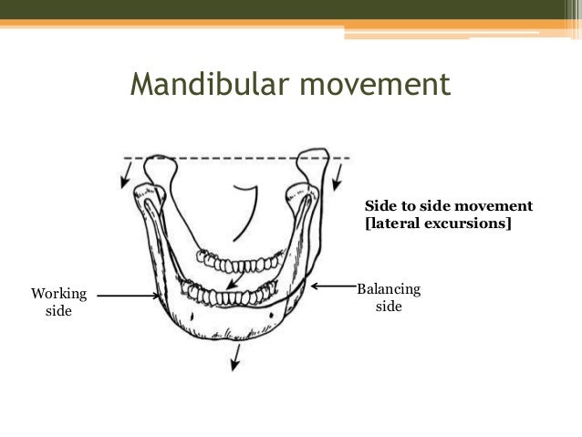 lateral position definition