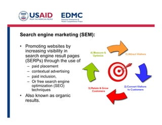Phase 2: Positioning • Positioning and
branding
• Collateral
– One pager
– PowerPoints
• Company
• Product(s)
– Optional video
• Launch material
– Press release
– Sales tools
Phase 1
Get Ready
Phase 2
Position Company &
Product
Phase 4
Create Demand
Phase 3
Launch Company &
Product
 