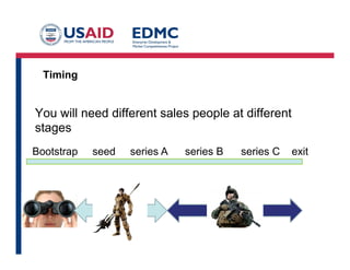 Timing
You will need different sales people at different
stages
Bootstrap seed series A series B series C exit
 