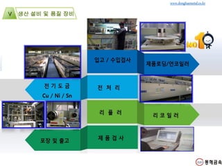 www.donghaemetal.co.kr
생산 설비 및 품질 장비Ⅴ
 