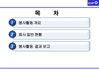 회사일반 현황
봉사활동 결과보고
봉사활동개요
목 차
 