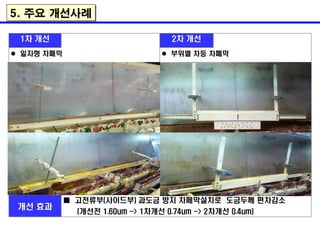 1차 개선 2차 개선
 일자형 차폐막  부위별 차등 차폐막
개선 효과
■ 고전류부(사이드부) 과도금 방지 차페막설치로 도금두께 편차감소
(개선전 1.60um -> 1차개선 0.74um -> 2차개선 0.4um)
5. 주요 개선사례
 