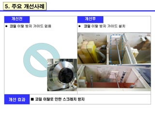 개선전 개선후
 코일 이탈 방지 가이드 없음  코일 이탈 방지 가이드 설치
개선 효과 ■ 코일 이탈로 인한 스크레치 방지
5. 주요 개선사례
 