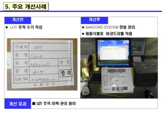 개선전 개선후
 LOT 추적 수기 작성  BARCORD SYSTEM 연동 관리
 제품식별표 바코드라벨 적용
개선 효과 ■ LOT 추적 이력 관리 용이
5. 주요 개선사례
 