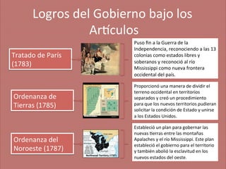 Logros	
  del	
  Gobierno	
  bajo	
  los	
  
Ar'culos
	
  
Tratado	
  de	
  París	
  
(1783)	
  

Puso	
  ﬁn	
  a	
  la	
  Guerra	
  de	
  la	
  
Independencia,	
  reconociendo	
  a	
  las	
  13	
  
colonias	
  como	
  estados	
  libres	
  y	
  
soberanos	
  y	
  reconoció	
  al	
  río	
  
Mississippi	
  como	
  nueva	
  frontera	
  
occidental	
  del	
  país.	
  

Ordenanza	
  de	
  
Tierras	
  (1785)	
  

Proporcionó	
  una	
  manera	
  de	
  dividir	
  el	
  
terreno	
  occidental	
  en	
  territorios	
  
separados	
  y	
  creó	
  un	
  procedimiento	
  
para	
  que	
  los	
  nuevos	
  territorios	
  pudieran	
  
solicitar	
  la	
  condición	
  de	
  Estado	
  y	
  unirse	
  
a	
  los	
  Estados	
  Unidos.	
  

Ordenanza	
  del	
  
Noroeste	
  (1787)	
  

Estableció	
  un	
  plan	
  para	
  gobernar	
  las	
  
nuevas	
  ;erras	
  entre	
  las	
  montañas	
  
Apalaches	
  y	
  el	
  río	
  Mississippi.	
  Este	
  plan	
  
estableció	
  el	
  gobierno	
  para	
  el	
  territorio	
  
y	
  también	
  abolió	
  la	
  esclavitud	
  en	
  los	
  
nuevos	
  estados	
  del	
  oeste.	
  

 