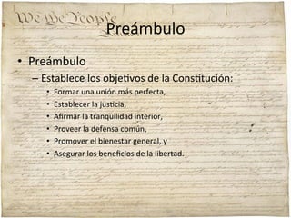Preámbulo	
  
•  Preámbulo	
  
–  Establece	
  los	
  obje;vos	
  de	
  la	
  Cons;tución:	
  
• 
• 
• 
• 
• 
• 

Formar	
  una	
  unión	
  más	
  perfecta,	
  
Establecer	
  la	
  jus;cia,	
  
Aﬁrmar	
  la	
  tranquilidad	
  interior,	
  
Proveer	
  la	
  defensa	
  común,	
  
Promover	
  el	
  bienestar	
  general,	
  y	
  
Asegurar	
  los	
  beneﬁcios	
  de	
  la	
  libertad.	
  

 