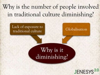 Why is the number of people involved
in traditional culture diminishing?
Lack of exposure to
traditional culture

Globalisation

Why is it
diminishing?

 