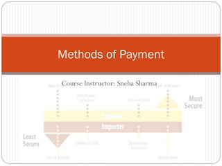 Methods of Payment
Course Instructor: Sneha Sharma

 