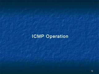 ICMP Operation

12

 