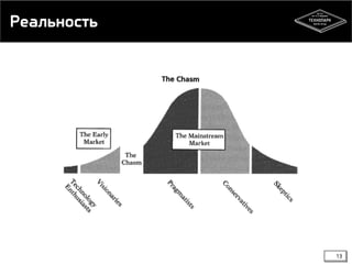 Реальность

13

 