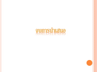  Reference :: Java :: เต็ม