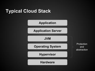 Typical Cloud Stack
Application
Application Server
JVM
Operating System
Hypervisor
Hardware

Protection
and
abstraction

 
