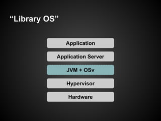 “Library OS”
Application
Application Server
JVM + OSv
Hypervisor
Hardware

 