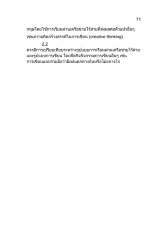 71
creative thinking)
2.2