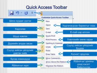 Шинэ хуудас үүсгэх
Хадгалагдсан баримтыг нээх
Хадгалах
E-mail-ээр илгээх
Шууд хэвлэх
Хэвлэхийн өмнө харах
Дүрмийн алдаа засах
Сүүлд хийсэн үйлдлийг
давтан хийх
Бусад командууд
Ribbon-ыг нуух

Сүүлд хийсэн үйлдлийг
буцаах
Хүснэгт оруулах
Ribbon-ыг цонхны
дээд хэсэгт
байрлуулах

 