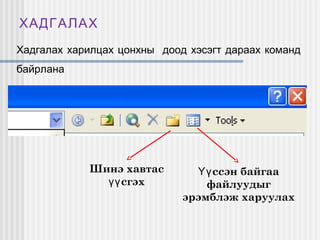 ХАДГАЛАХ
Хадгалах харилцах цонхны доод хэсэгт дараах команд
байрлана

Шинэ хавтас
үү сгэх

Үү ссэн байгаа
файлуудыг
эрэмблэж харуулах

 