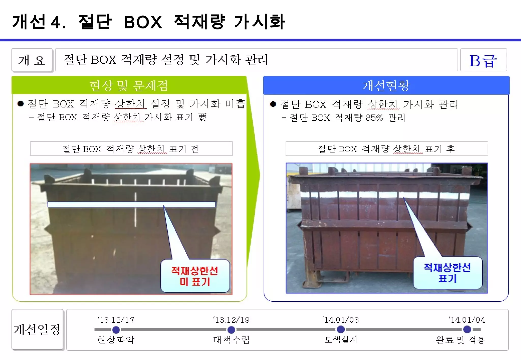 5 (경인)품질개선사례(하이원-인쇄용)-140305 | PPT