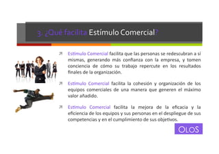 3.	
  ¿Qué	
  facilita	
  Estímulo	
  Comercial?	
  
!  Es+mulo	
  Comercial	
  facilita	
  que	
  las	
  personas	
  se	
  redescubran	
  a	
  sí	
  

mismas,	
   generando	
   más	
   conﬁanza	
   con	
   la	
   empresa,	
   y	
   tomen	
  
conciencia	
   de	
   cómo	
   su	
   trabajo	
   repercute	
   en	
   los	
   resultados	
  
ﬁnales	
  de	
  la	
  organización.	
  

!  Es+mulo	
   Comercial	
   facilita	
   la	
   cohesión	
   y	
   organización	
   de	
   los	
  

equipos	
   comerciales	
   de	
   una	
   manera	
   que	
   generen	
   el	
   máximo	
  
valor	
  añadido.	
  

!  Es+mulo	
   Comercial	
   facilita	
   la	
   mejora	
   de	
   la	
   eﬁcacia	
   y	
   la	
  

eﬁciencia	
  de	
  los	
  equipos	
  y	
  sus	
  personas	
  en	
  el	
  despliegue	
  de	
  sus	
  
competencias	
  y	
  en	
  el	
  cumplimiento	
  de	
  sus	
  objeGvos.	
  

OLOS

 